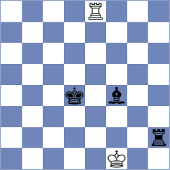 Wagner - Astafurov (chess.com INT, 2023)