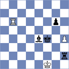 Larrea - Duong (Chess.com INT, 2021)