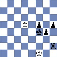 Mikhailova - Aldokhin (chess.com INT, 2023)