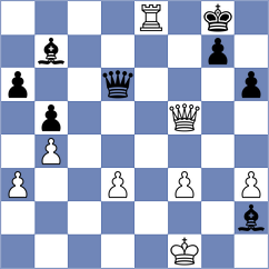 Guthwin - Meyers (Chess.com INT, 2017)