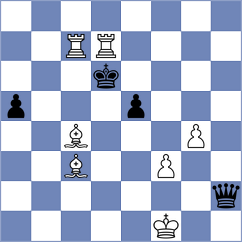 Andrade - Soraas (chess.com INT, 2025)