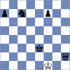 Barbu - Tirca (Chess.com INT, 2020)