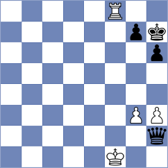 Jordet - Rangoy (Moss, 2005)