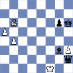 Tomb - Horcajuelo Rocamora (chess.com INT, 2022)