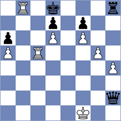 Perrine - Chabris (Chess.com INT, 2017)