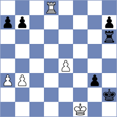 Buscar - Reprintsev (chess.com INT, 2021)