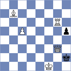 Dehtiarov - Hinds (chess.com INT, 2023)