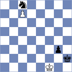 Bajkic - Javadov (Belgrade SRB, 2024)