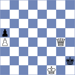 Cadeau - Dutt (Chess.com INT, 2021)