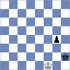 Yushko - Shubhi Gupta (chess.com INT, 2024)