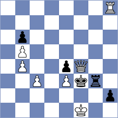 Simet - Safin (Chess.com INT, 2020)