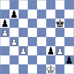 Sroczynski - Degtiarev (chess.com INT, 2025)