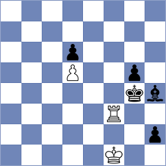 Wang - Vaidyanathan (Montesilvano ITA, 2024)