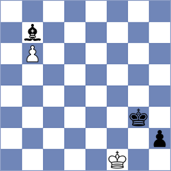 Gabdushev - Rajendra (chess.com INT, 2024)