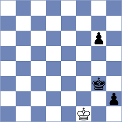 Kiani - Safarirad (Chess.com INT, 2021)