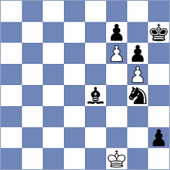 Luba - Cansun (chess.com INT, 2024)