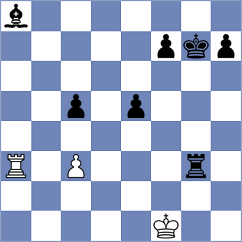 Bashtavenko - Miller (Montevideo URU, 2025)