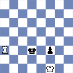 Asad Rahman - Alonso (chess.com INT, 2025)