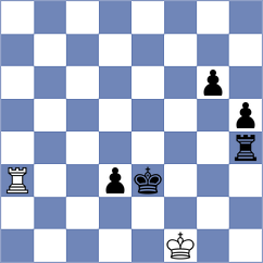 Kovalyov - Hajiyev (chess.com INT, 2023)