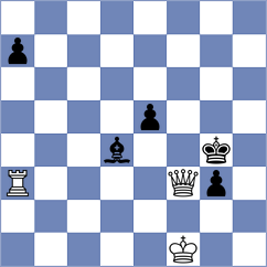 Michaelides - Sixtus (Chess.com INT, 2020)