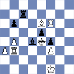 Burdalev - Dias (chess.com INT, 2023)