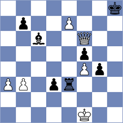 Ozen - Sokolovsky (chess.com INT, 2023)
