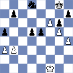 Fernandez Guillen - Ghaem Maghami (chess.com INT, 2022)