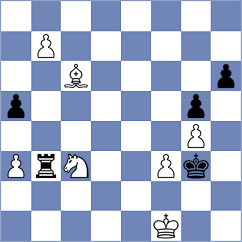 Andreev - Sai (chess.com INT, 2025)