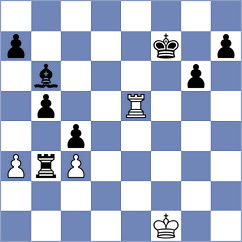 Aigner - Derraugh (chess.com INT, 2022)
