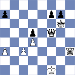 Goryachkina - Khazhatuly (chess.com INT, 2025)