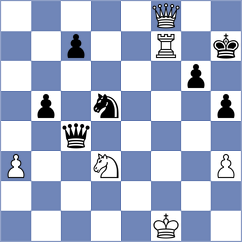 Lashkin - Matlakov (chess.com INT, 2022)