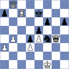 Demchenko - Toktomushev (chess.com INT, 2025)