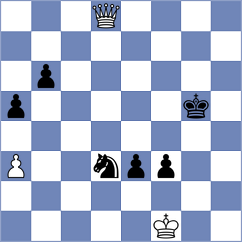 Hasterok - Kucza (Wroclaw POL, 2024)