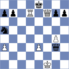 Ntolo - Safietou Sall (Chess.com INT, 2021)