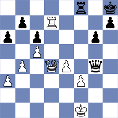 Filipovic - Khoroshev (chess.com INT, 2025)