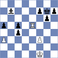 Dolinskaya - Gulamirian (chess.com INT, 2024)