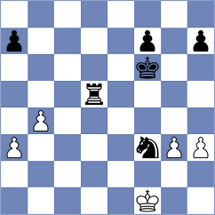 Gubajdullin - Tworuszka (chess.com INT, 2024)