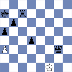 Bronstein - Zhigalko (chess.com INT, 2024)