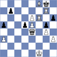 Juarez Garcia - Cupil (Chess.com INT, 2021)