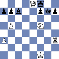 Doroodgar - Lebedev (chess.com INT, 2024)