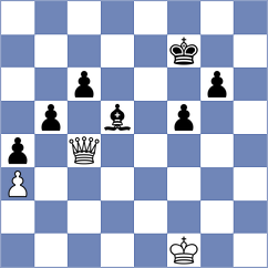 Dyulgerov - Bologan (chess.com INT, 2025)