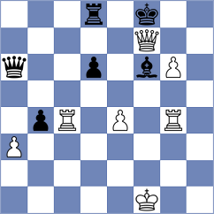 Balla - Aksu (Chess.com INT, 2021)