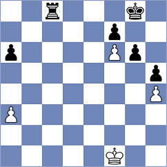 Kopczynski - Gubajdullin (chess.com INT, 2023)