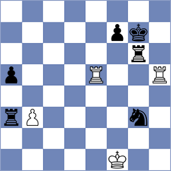 Ivanov - Weisz (chess.com INT, 2024)