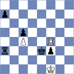 Fink - Daumen (Koblenz, 2000)