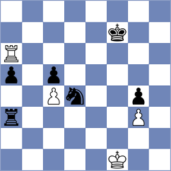 Oro - Howell (chess.com INT, 2022)