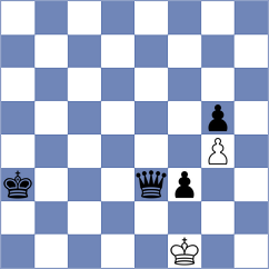 Rohit - Mondrzycki (Teplice CZE, 2024)