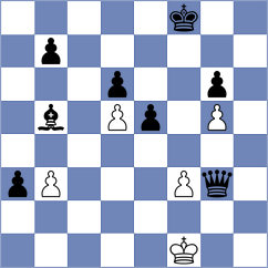 Bluebaum - Erdogdu (Chess.com INT, 2018)