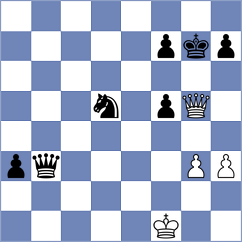 Papasimakopoulos - Galchenko (chess.com INT, 2023)