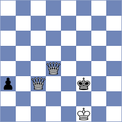 Derraugh - Dubnevych (chess.com INT, 2024)